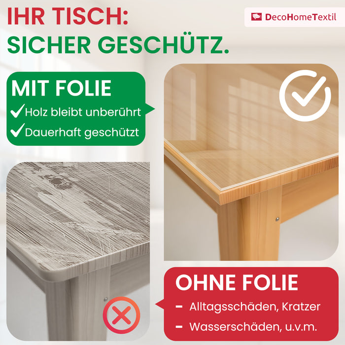 Transparente Folie Schutzfolie glasklar mit abgeschrägter V-Kante, rund