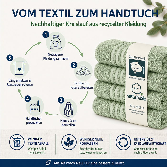 DecoHomeTextil Eco Hand- Badetuch Frottier Set, sustainable, kuschelweich, saugstark